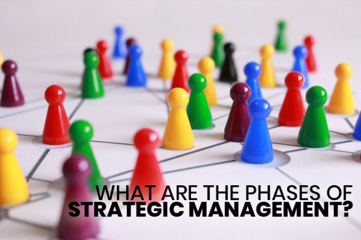 What are the Phases of Strategic Management