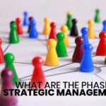 What are the Phases of Strategic Management