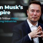 Elon Musk’s Empire