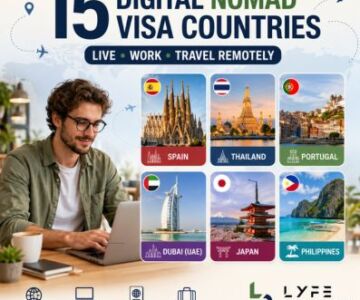 Digital Nomad Visas