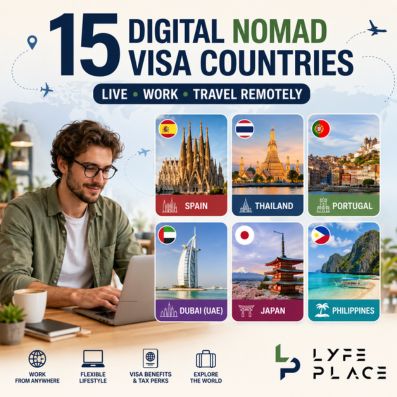 Digital Nomad Visas